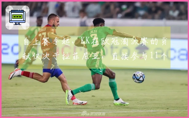 自上赛季起，KK在欧冠淘汰赛的贡献仅次于拉菲尼亚，直接参与11个进球