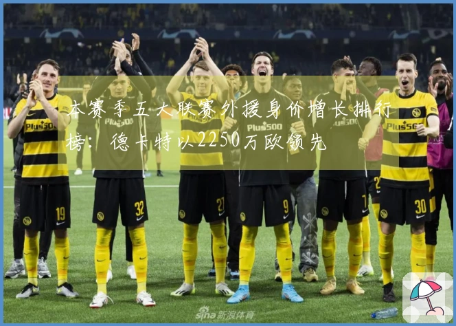 本赛季五大联赛外援身价增长排行榜：德卡特以2250万欧领先